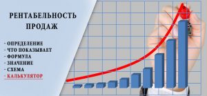 Рентабельность ,коэффициент,расчет,калькулятор